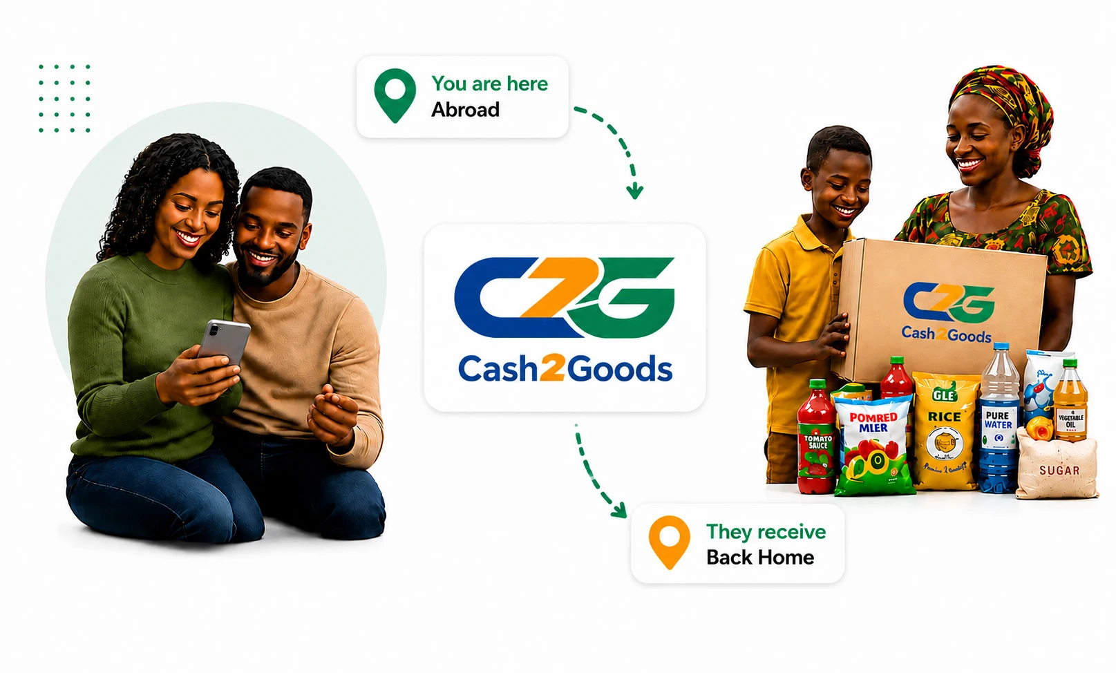 Care & Services banner illustration
